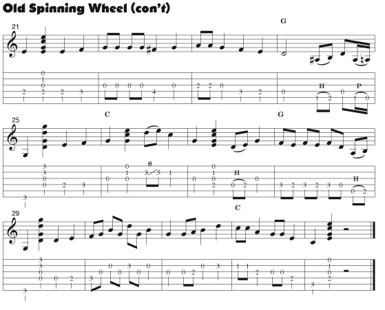 Spinning Wheel